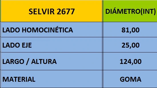 CAPUCHON HOMOCINETICA (81mm) CORSA II-MERIVA