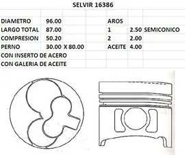 Pistones de motor
