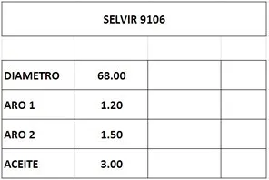 Juego de aros de pistón estándar de 68.0mm