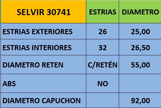 HOMOCINETICA ROVER 218-416 GSP