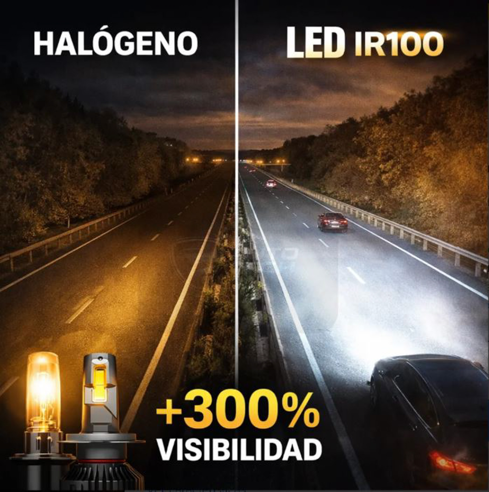 KIT IRX H4 DAKAR LED 12/24V 40000LMS C/CANBUS 55W