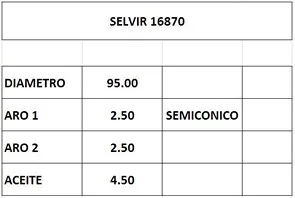 Aros de pistón