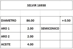 Juego de aros de pistón