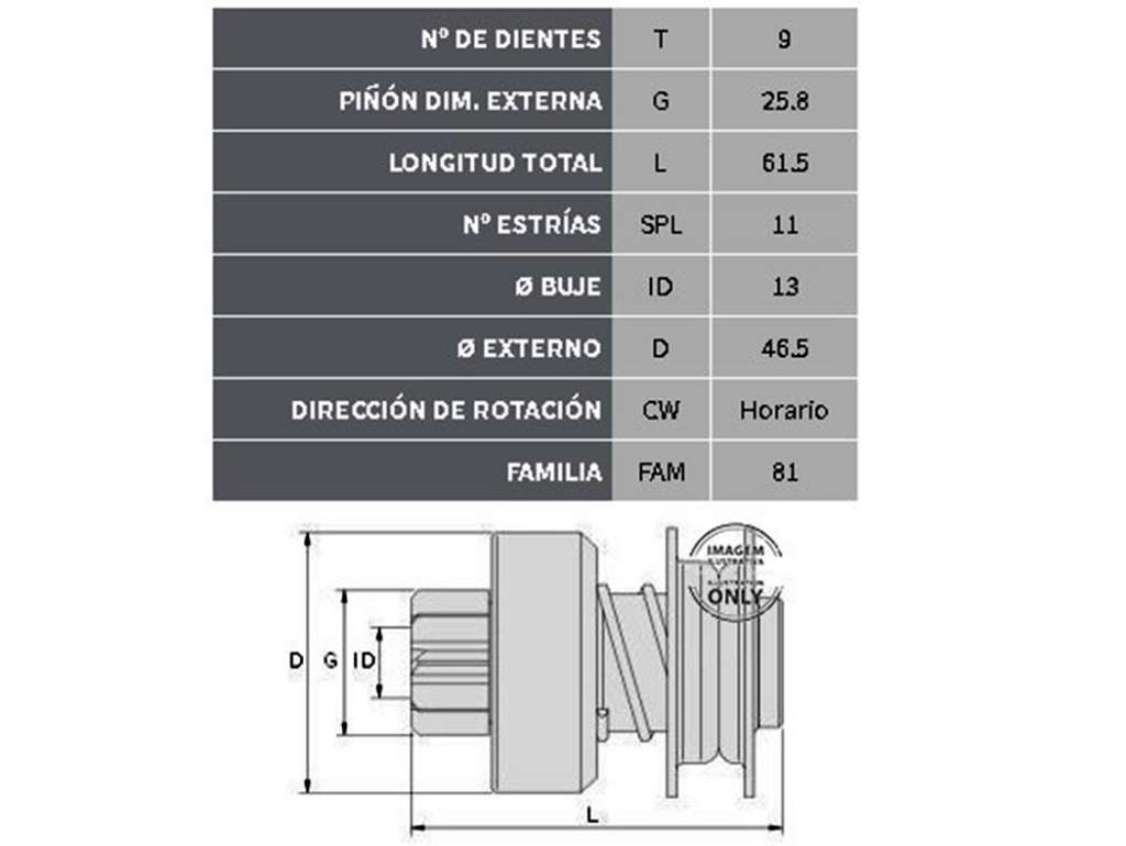 BENDIX DUCELLIER RE 18/FUEGO