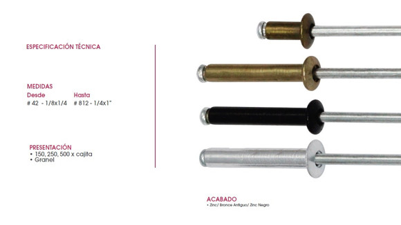 REMACHE CIEGO ALUMINIO TIPO POP 1/4X1/2" COLOR ZINC