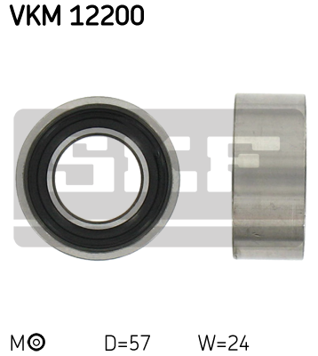 TENSOR DIST