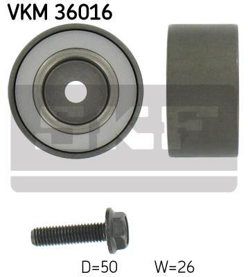Tensor de alternador