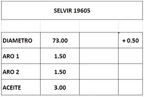 Aros de pistón