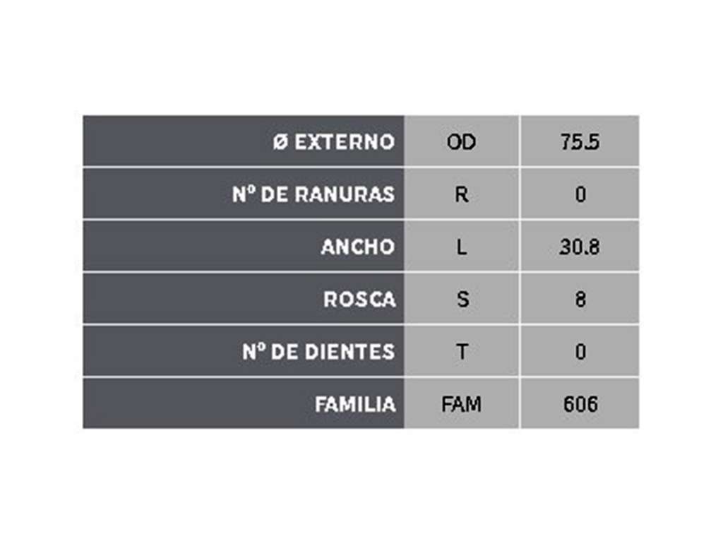 Rulemán tensor correa distribución