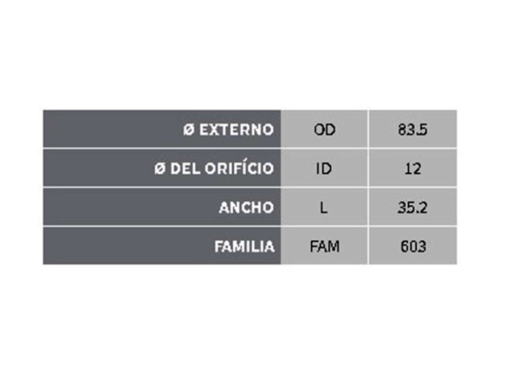 Rulemán tensor de correa de distribución