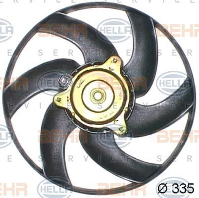 Electroventilador Completo