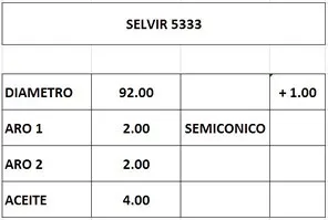Juego de aros de pistón