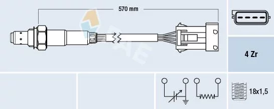 SONDA LAMBDA