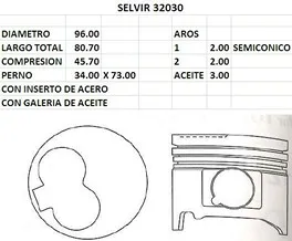 Pistones de motor