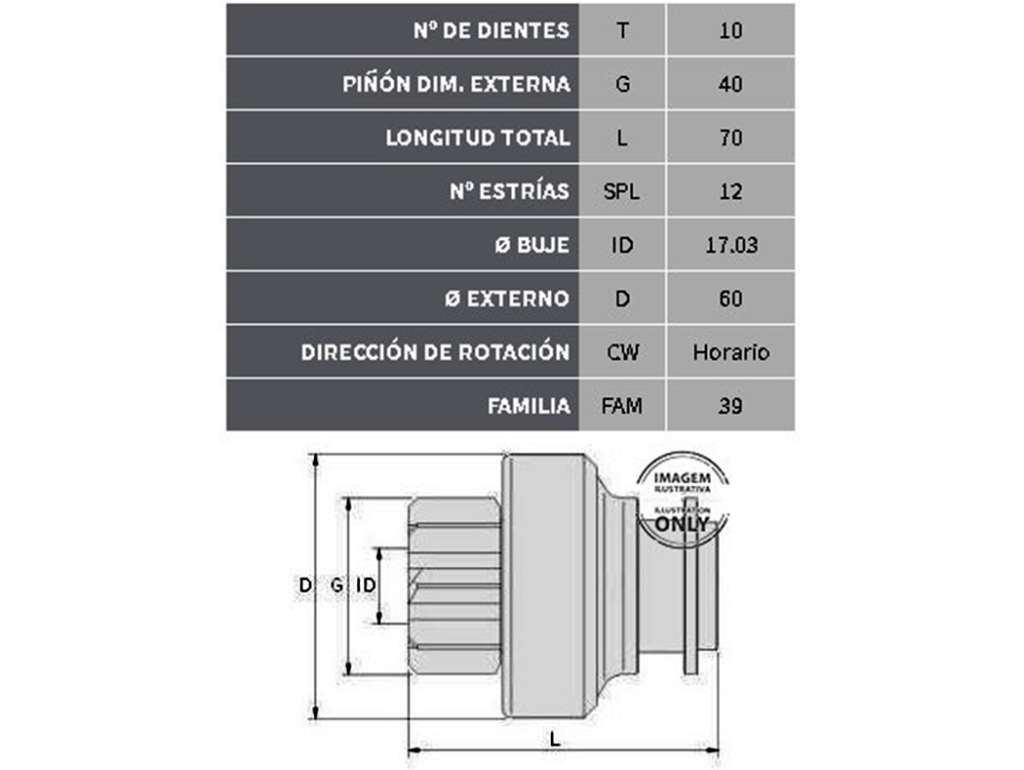 Bendix de arranque