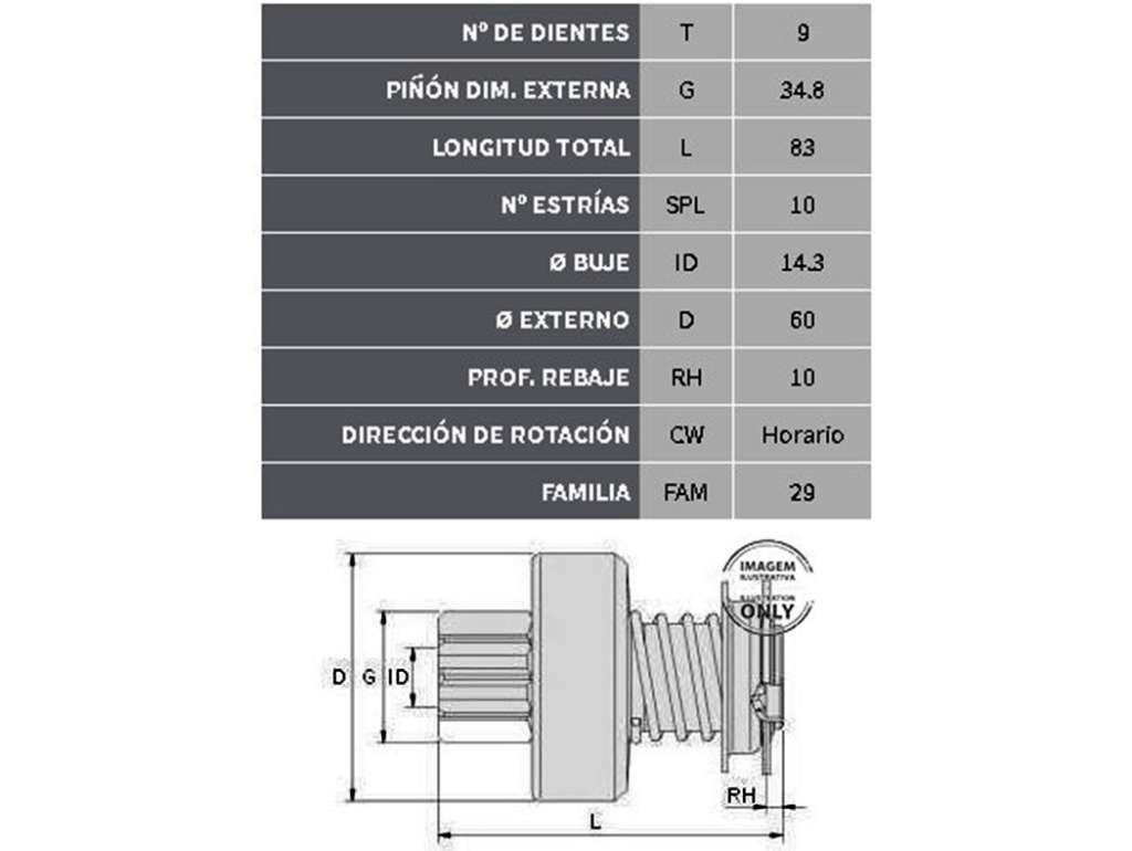 Motor de arranque