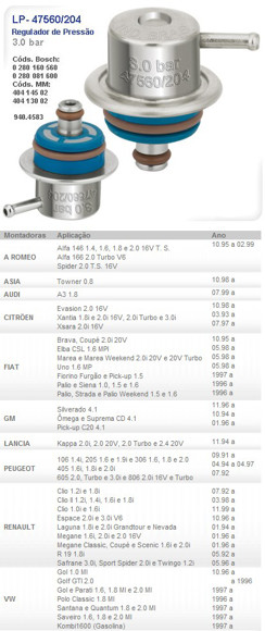 REGULADOR DE PRESION 3.0BAR FIAT PALIO/SIENA 1.6 16V 1996