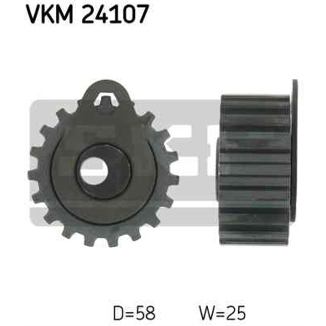 TENSOR DIST