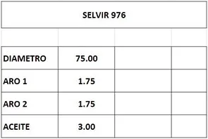 Aros de pistón, diámetro 75.0 mm, medida estándar