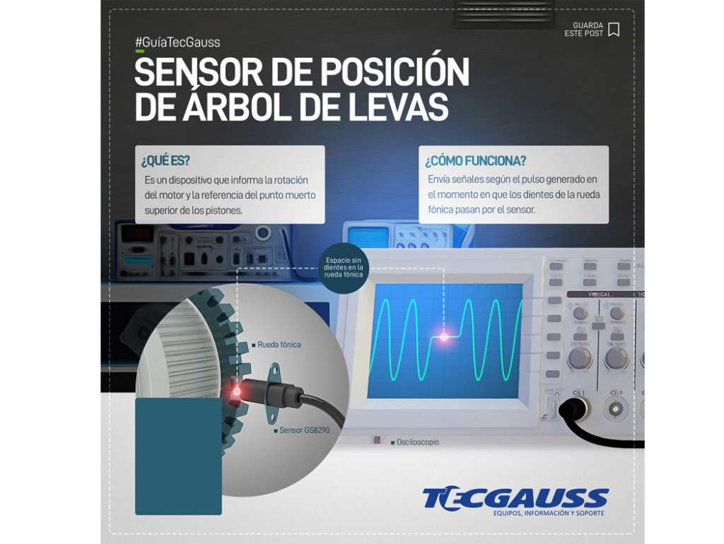 Sensor de rotación de inyección