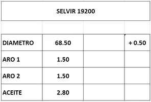 Aros de pistón