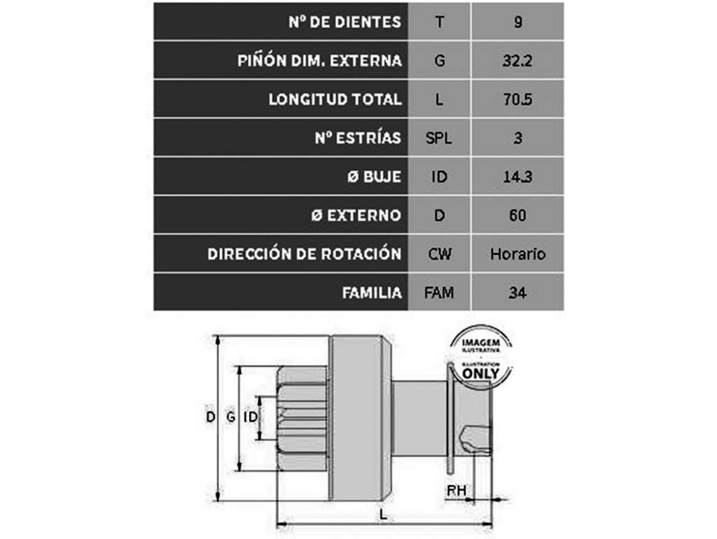 Bendix de arranque