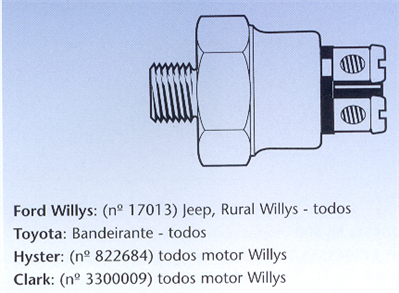BULBO MARFLEX 7024 1/8 G C/TORNILLO