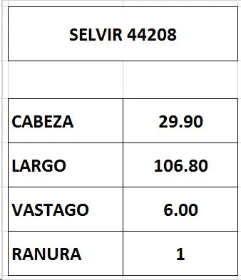 Válvula de escape