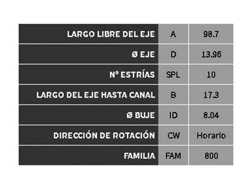 Reductor de arranque