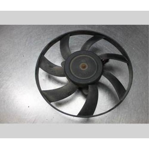 Electroventilador de radiador