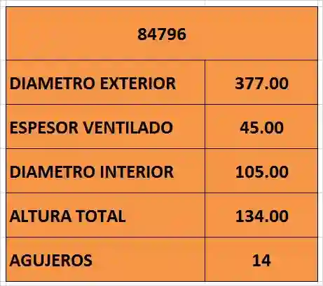 Disco de freno ventilado