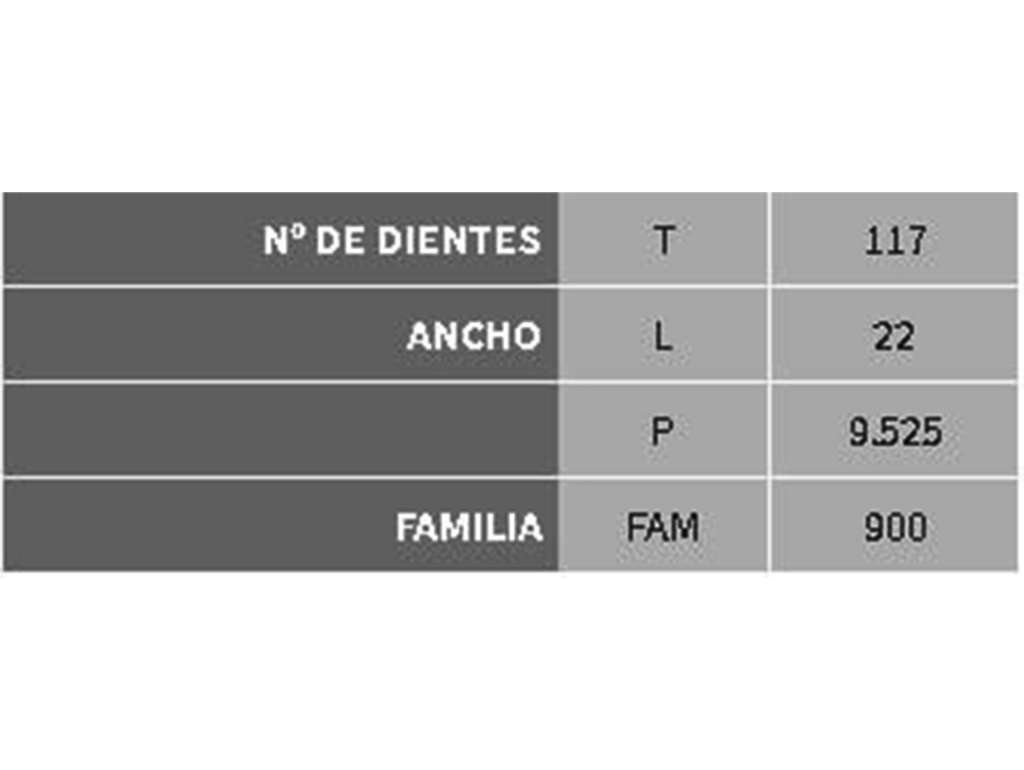 Rulemán tensor de correa dentada