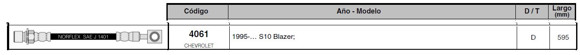 FLEXIBLE FRENO DEL CHEVROLET S10/BLAZER 550MM