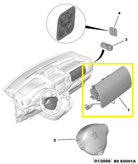 Airbag acompañante