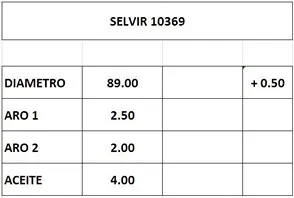 Aros de pistón