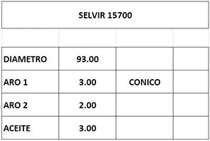 Juego de aros de pistón de 93.0mm, medida estándar (STD)