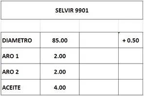 Aros de pistón