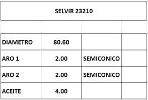 Juego de aros de pistón
