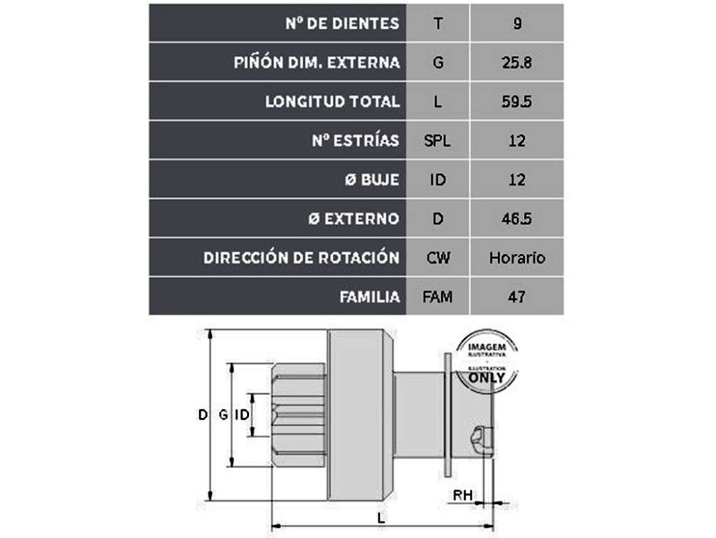 Bendix de cardan