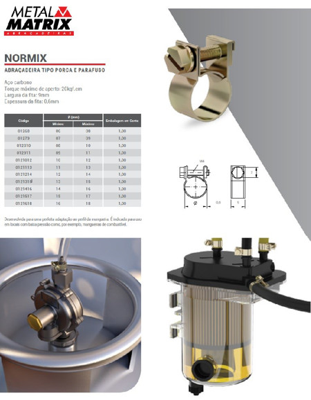 ABRAZADERA MILIMETRICA NORMIX DE TORNILLO C/TUERCA 13 A 15MM