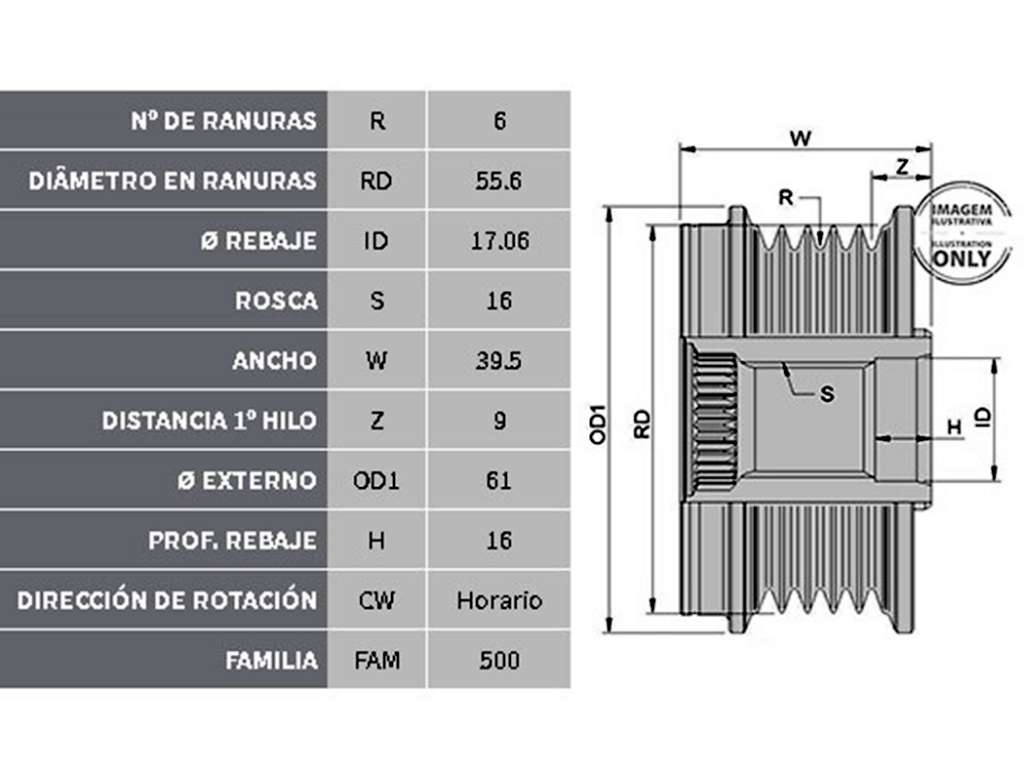 Polea de alternador