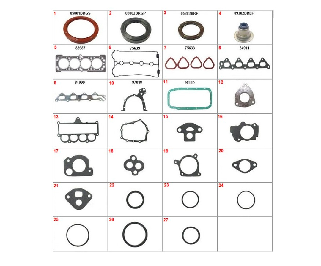 KIT JUNTAS MOTOR COMPLETO