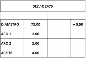 Juego de aros de pistón de 72.0 mm con sobremedida 0.50 mm