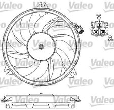 ELECTRO VENTILADOR
