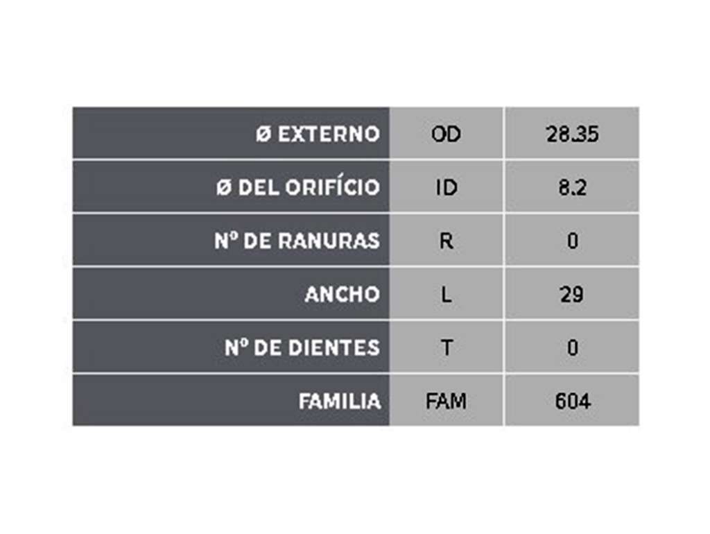 Rulemán tensor correa distribución