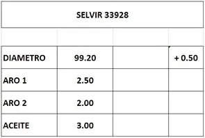 Juego de aros de pistón