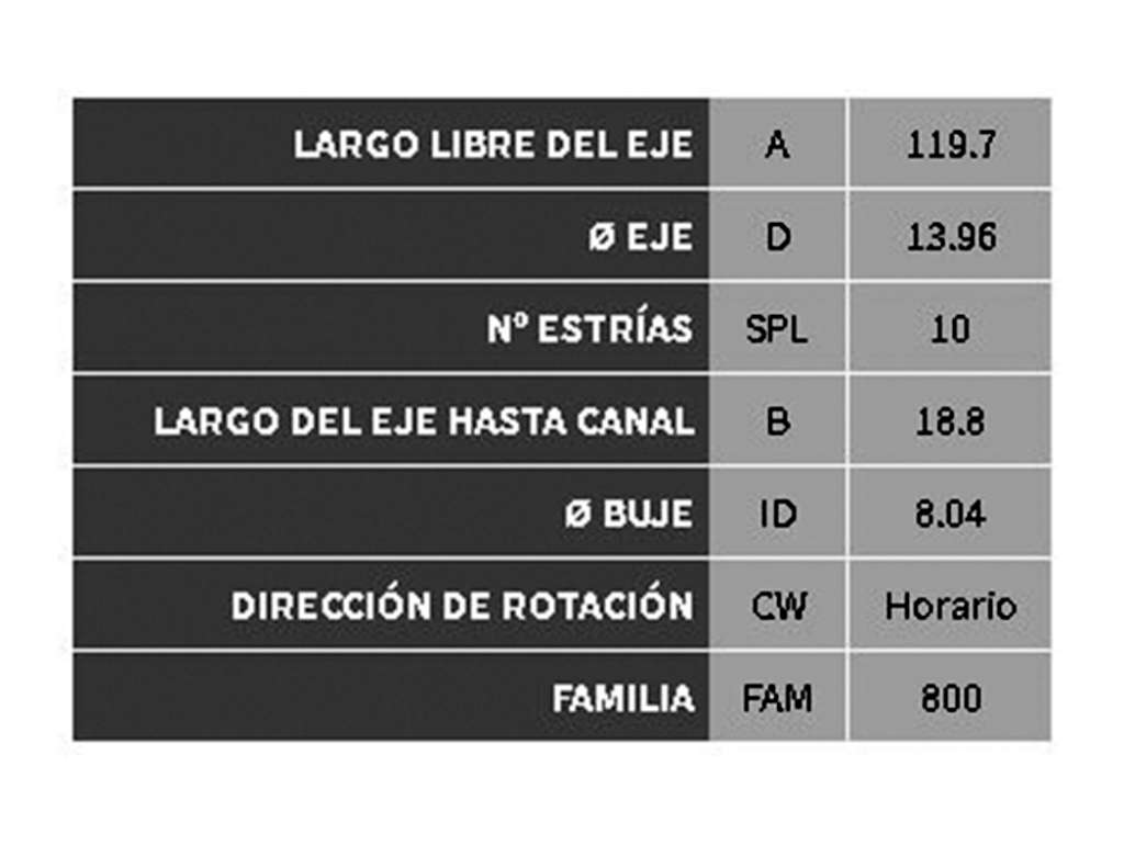 Kit de reparación de reductor de arranque