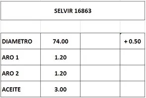 Juego de aros de pistón