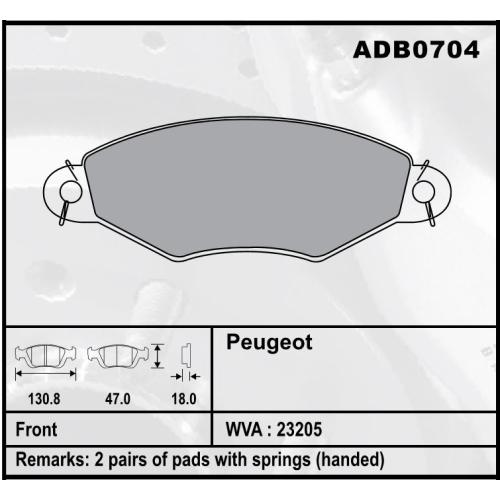 JGO. PASTILLAS FRENO PEUGEOT CITROEN 206 01...207 COMPA  HOGGAR 130.8X47X18MM (23597) COMLINE
