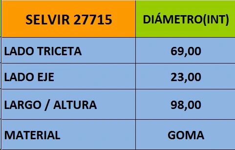 CAPUCHON TRICETA (69mm) GM ASTRA-VECTRA 97 GSP